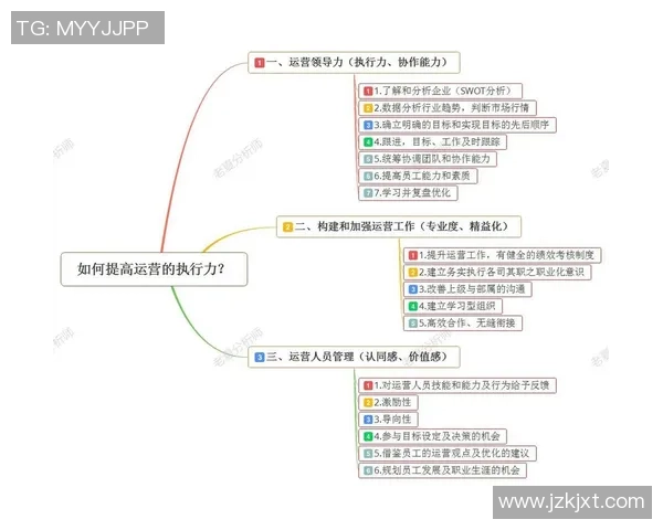 上海足球队默契配合探讨：如何提升团队协作与战术执行力