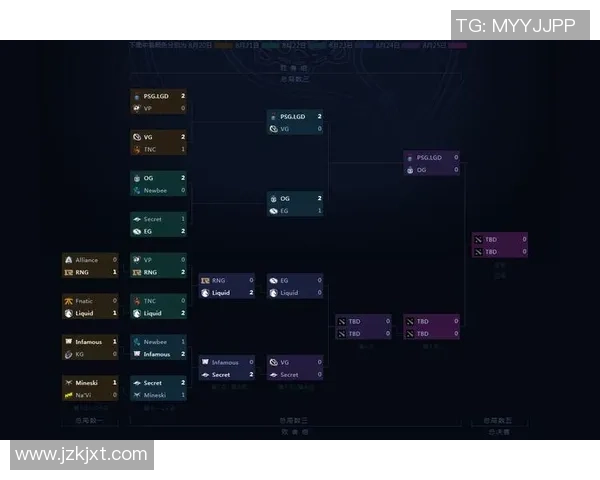 刘敏专访：从新手到职业选手的DOTA2成长之路回顾