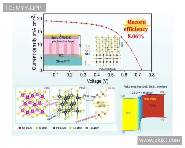 科学飞盘战术训练方法探索与实践提升团队竞技水平的有效策略