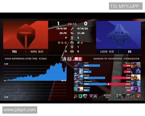 聚焦CSGO：探讨JDG战队在比赛中的节奏掌控与策略分析