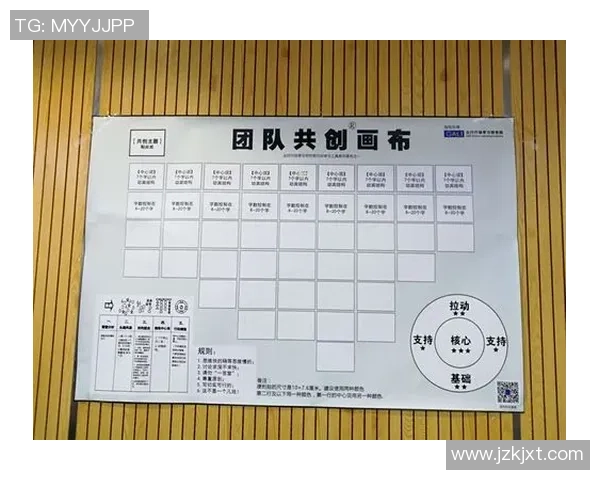西安街舞队的团队协作与创意表达探索之旅 西安街舞队的团队协作与创意表达探索之旅