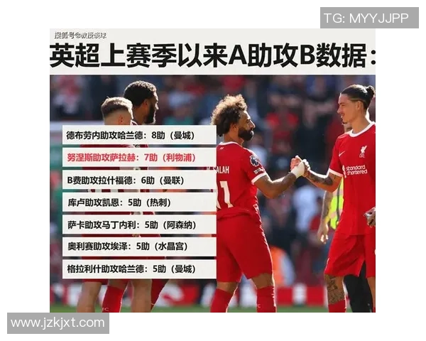 利物浦对曼城比赛直播信息及观看方式详解 利物浦对曼城比赛直播信息及观看方式详解